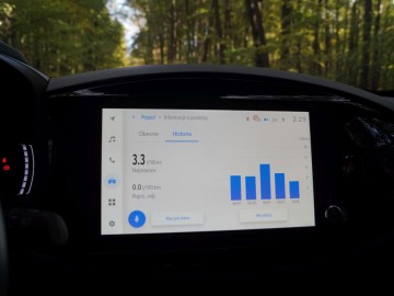 Toyota Aygo X Hybrid Style GR Sport 1.5 e-CVT 116 KM &ndash; Miejska pszcz&oacute;łka